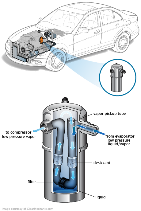 See P1263 repair manual